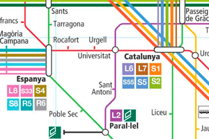 Service ferroviaire à Barcelone